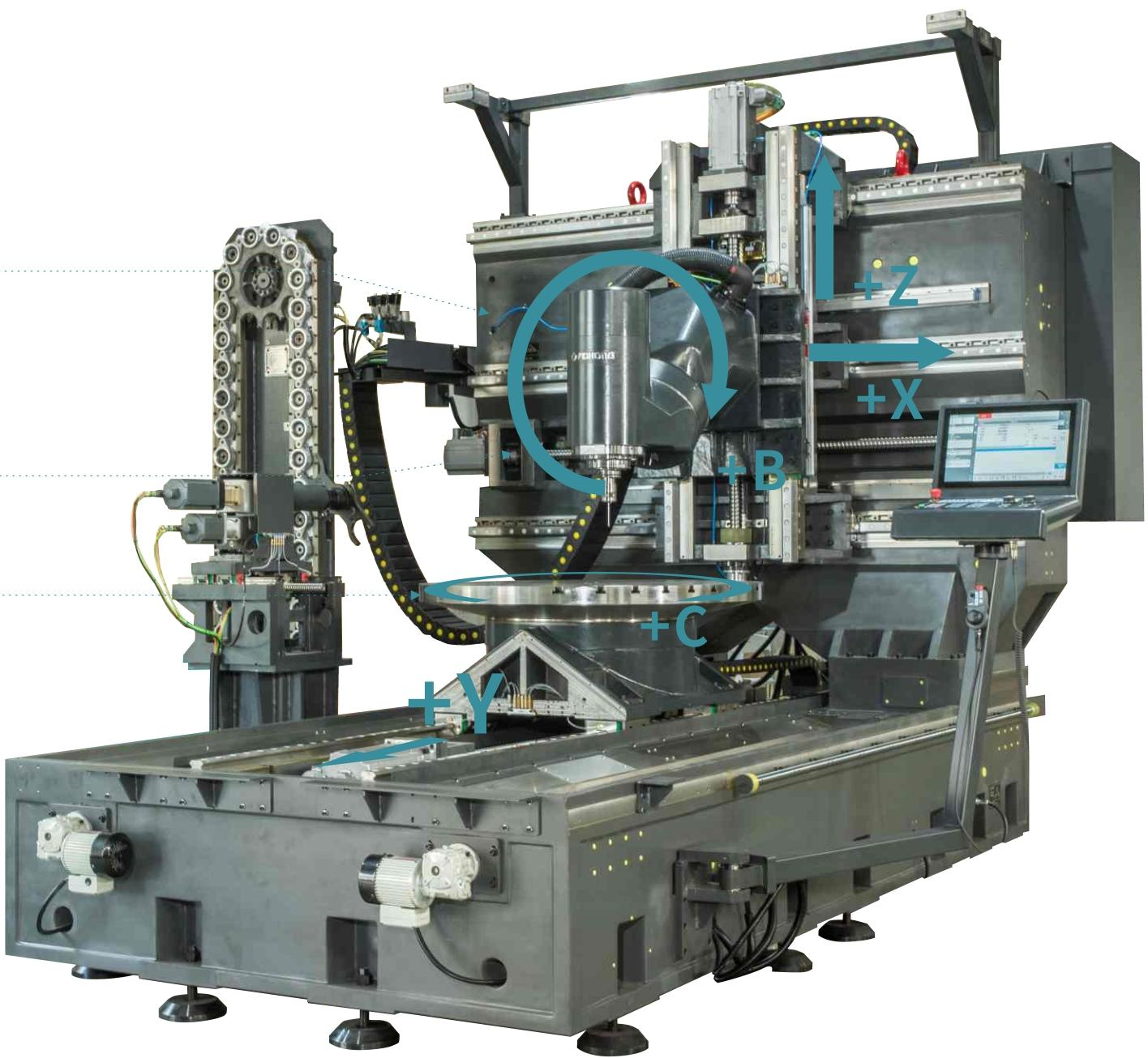 五轴联动加工中心叶轮加工计划