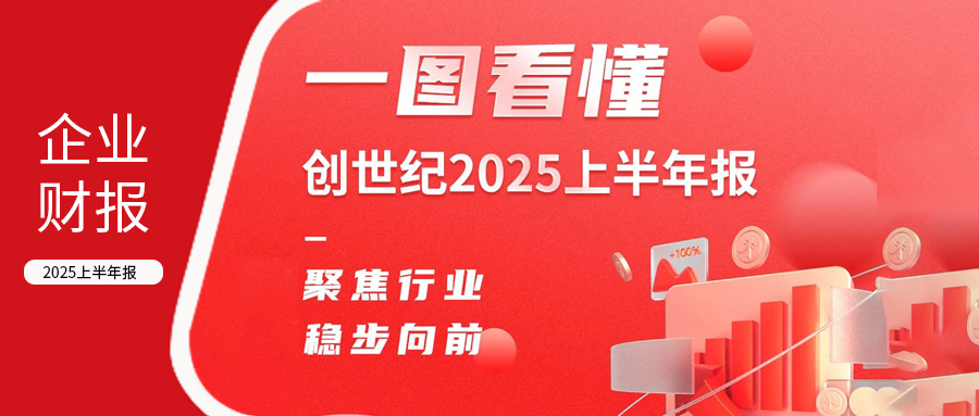 一图看懂，，，，，，万利官网(股票代码:300083)2025上半年报，，，，，，营业收入同比增添18.44%，，，，，，归母净利同比增添47.38%